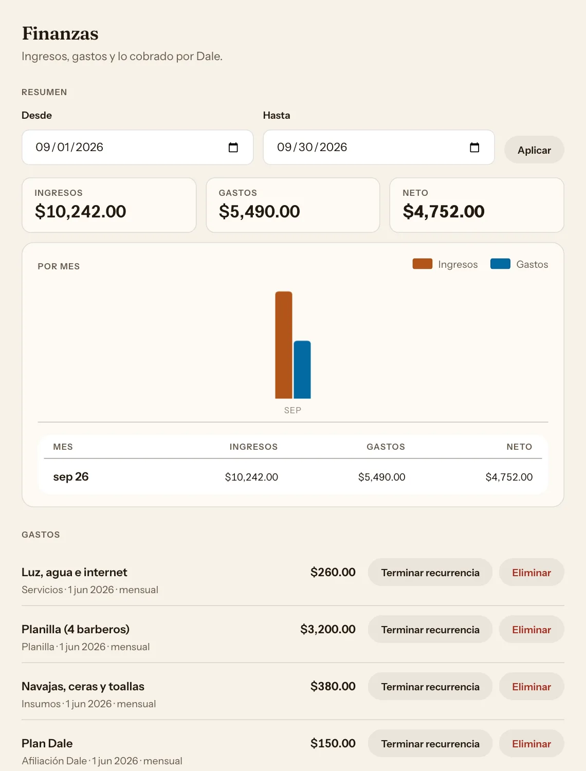 Finanzas de una barbería: ingresos, gastos y neto del mes