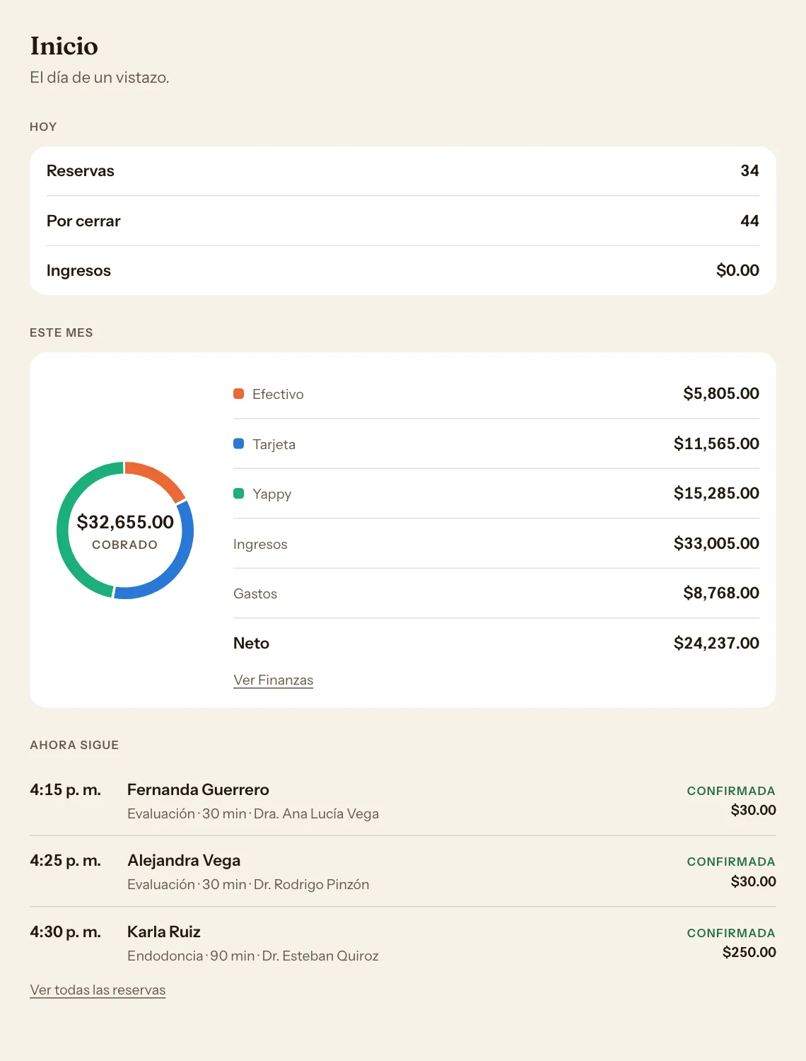 Inicio del CRM de Dale: reservas de hoy, ingresos del mes por método de pago y las próximas citas