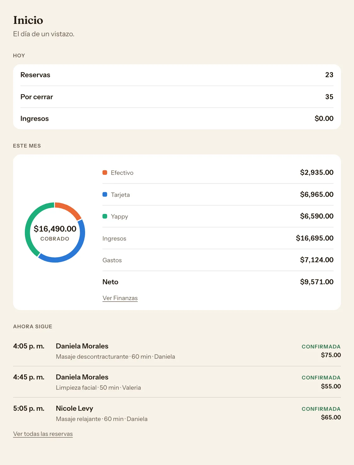 Inicio del CRM de un spa: sesiones de hoy e ingresos del mes